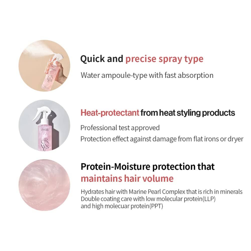 GROWUS Damage Therapy No-Wash Treatment EX | Leave-In Heat Protectant Hair Treatment (250ml)