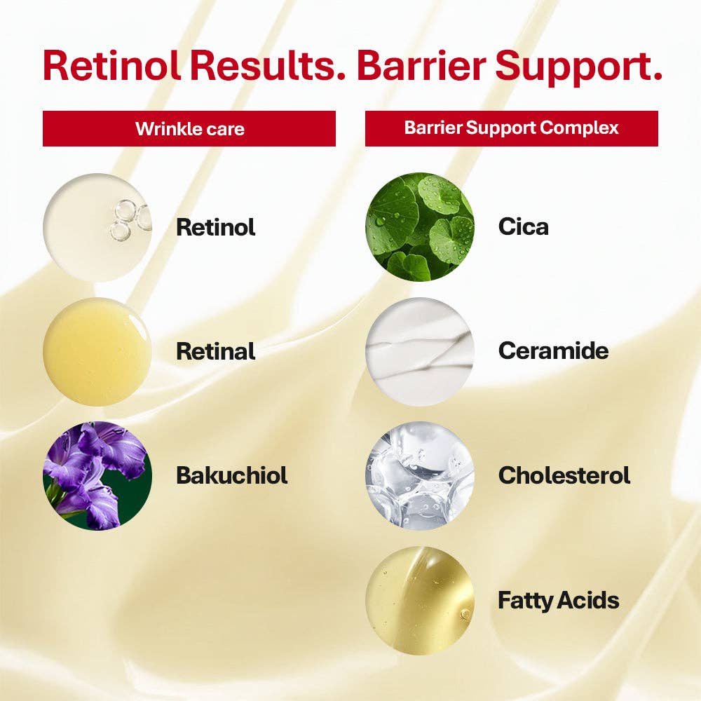 Rothea Double Retinol Cream – Retinol + Retinal Night Cream 50ml