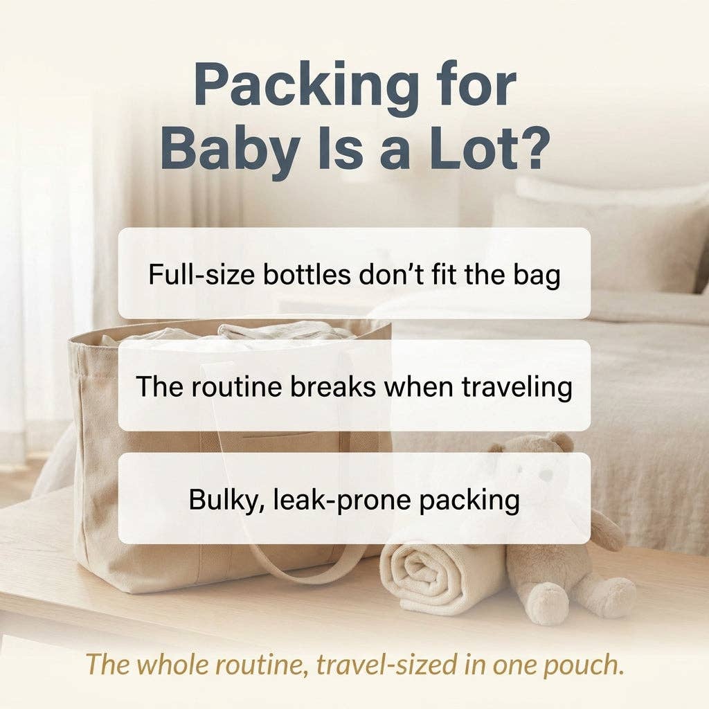 Mongdies Travel Kit 170ml | Baby Skincare Essentials | EWG Green