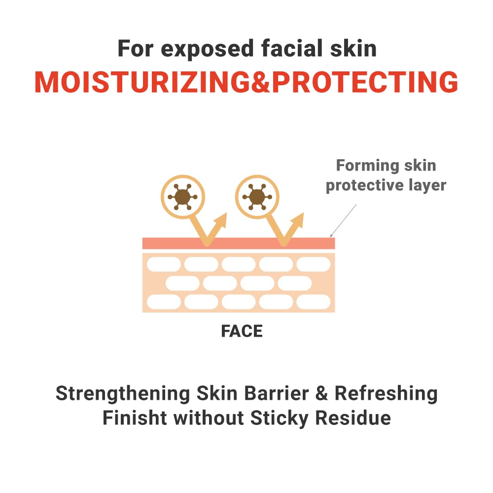 Atopalm MLE Face Cream 35ml