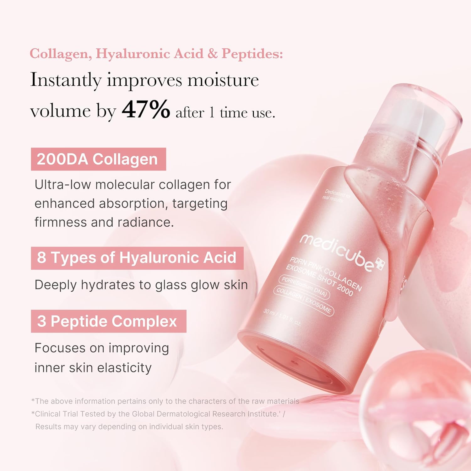 Medicube PDRN Pink Collagen Exosome Shot 2000 Serum 30ml