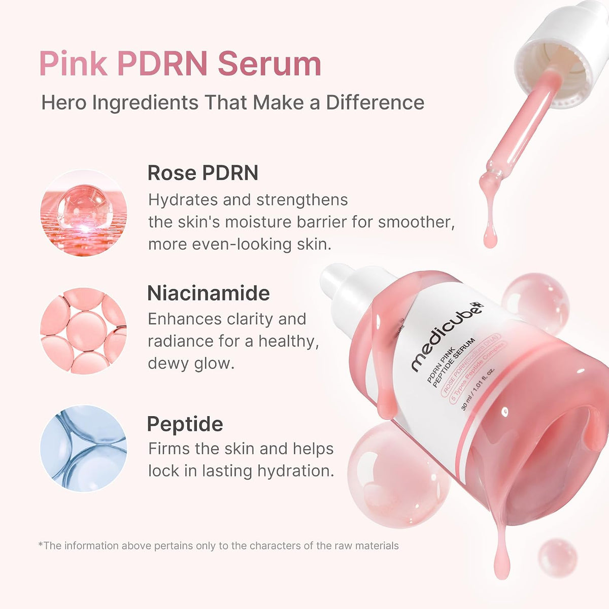 Medicube PDRN Pink Peptide Serum | Hydrating & Firming Glow Serum (30ml)
