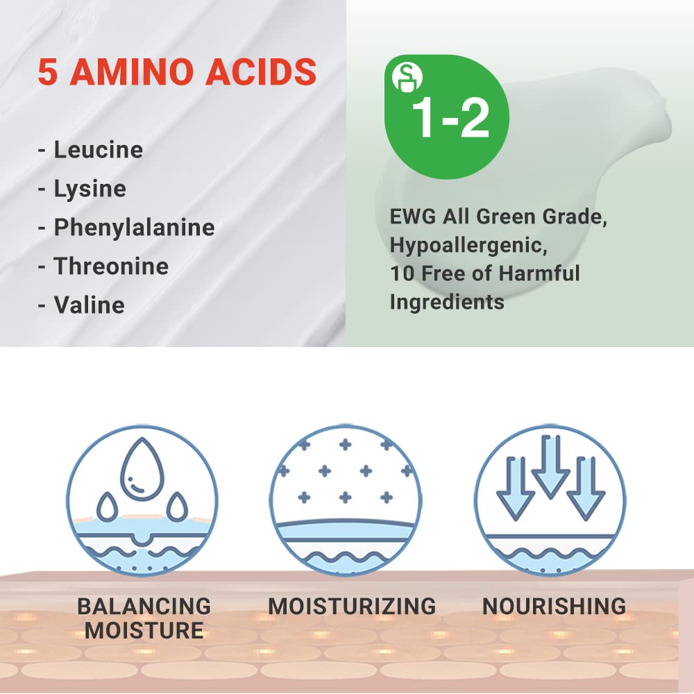 ATOPALM MLE Lotion