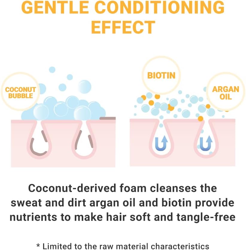 ATOPALM Fresh 2 in 1 kids Shampoo