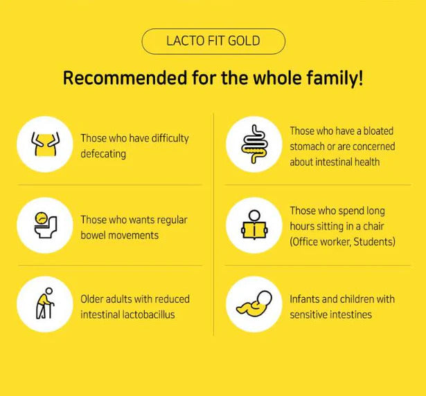 LACTOFIT GOLD premium probiotic supplement
