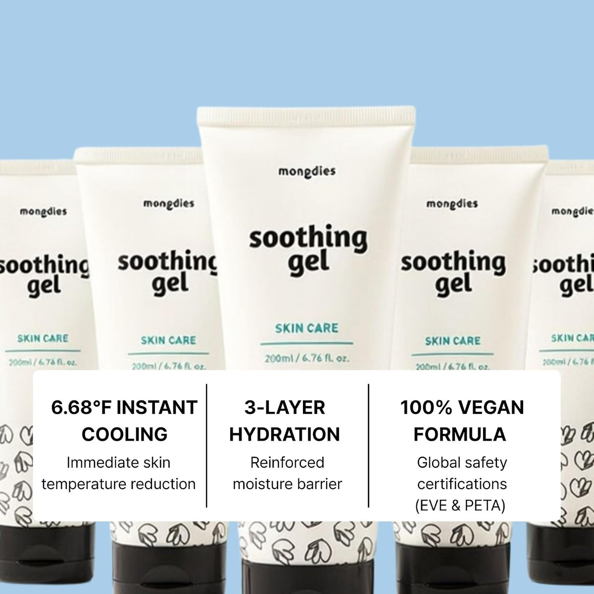 Mongdies Soothing Cooling Gel | Cooling Gel for Sensitive & Irritated Skin (200ml)